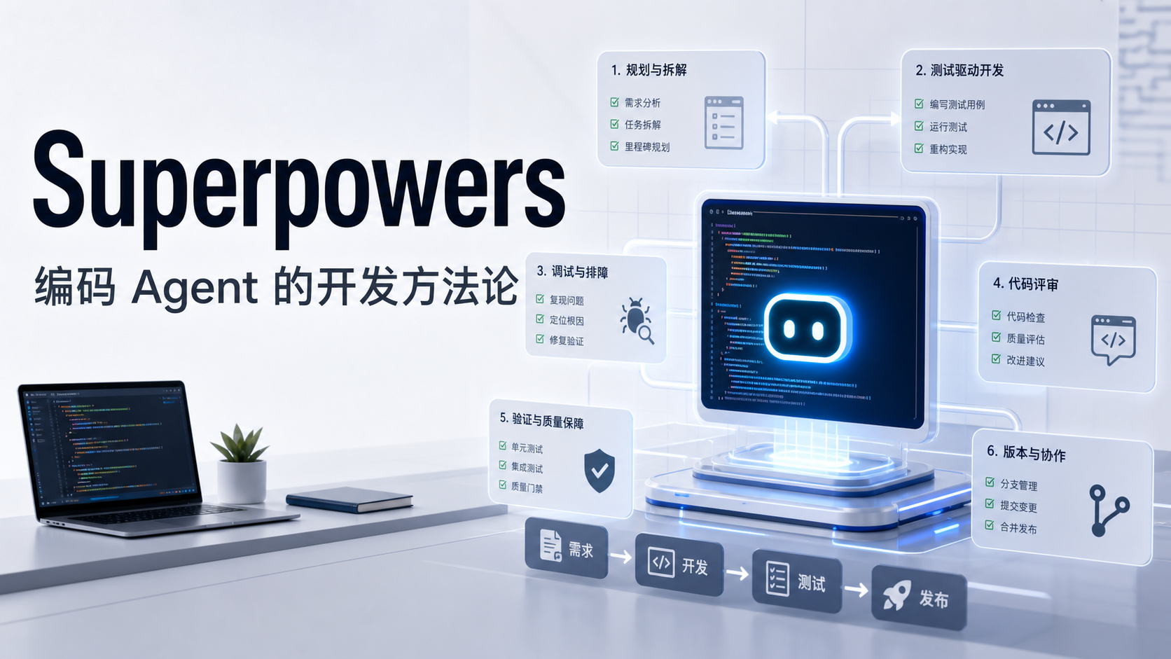 Superpowers-skills：让 AI Agent 像工程师一样开发